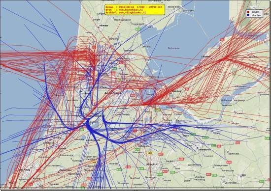 radarplot