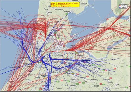 radarplot