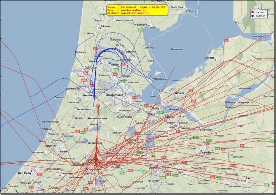 radarplot