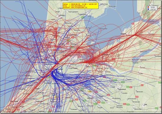 radarplot