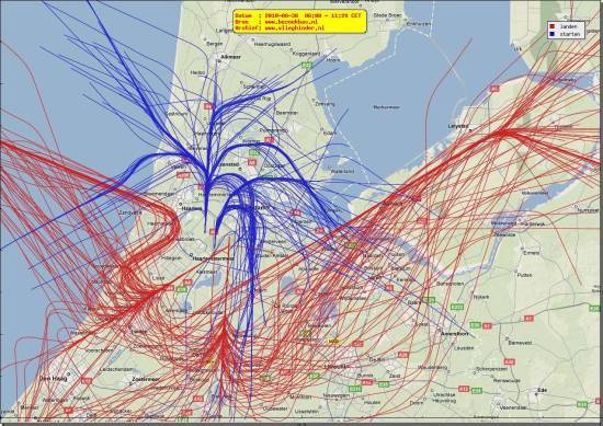 radarplot