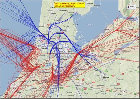 radarplot