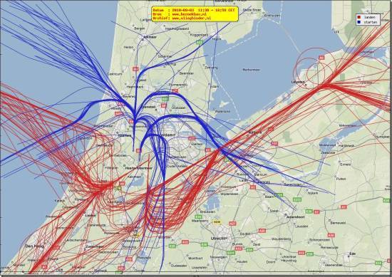 radarplot