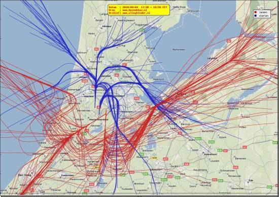 radarplot