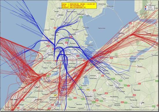 radarplot