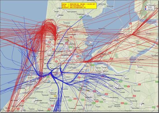 radarplot