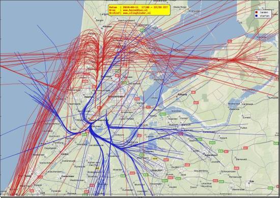 radarplot