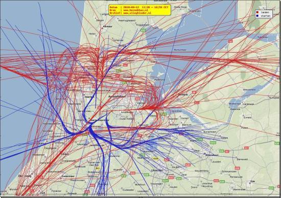 radarplot