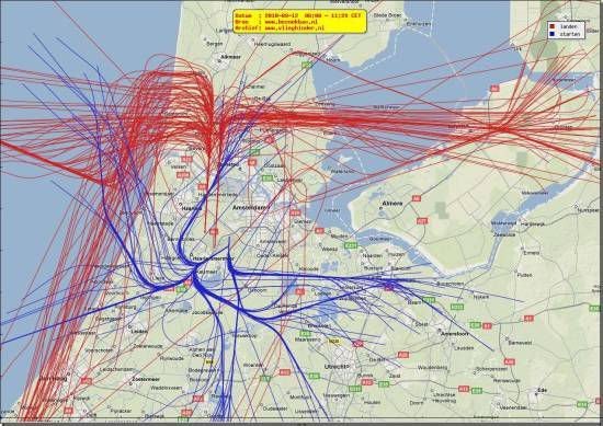 radarplot