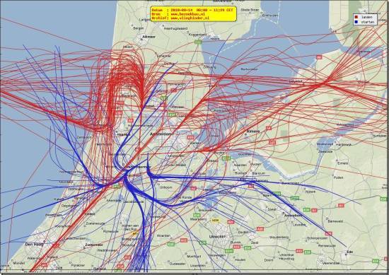 radarplot