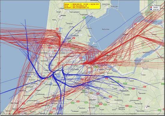 radarplot
