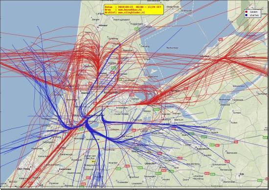 radarplot