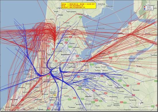 radarplot