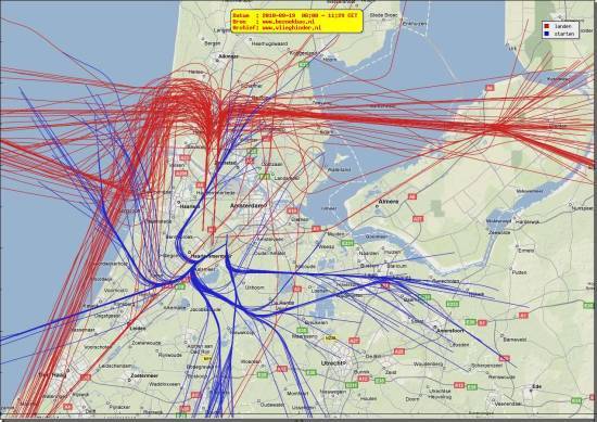 radarplot