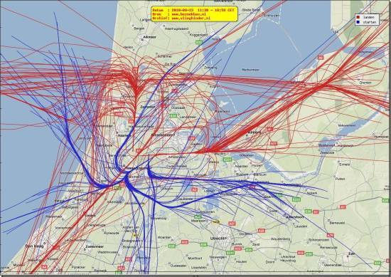 radarplot