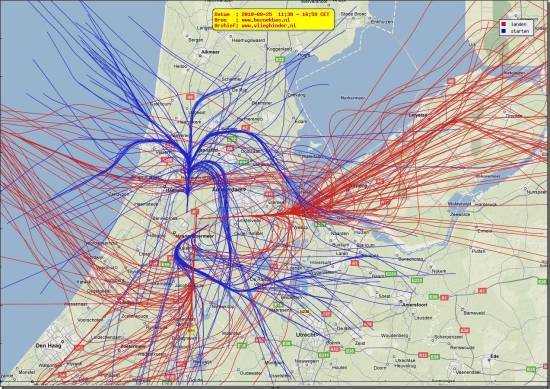 radarplot