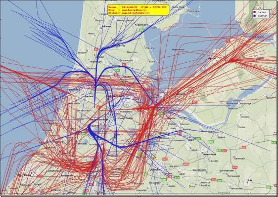 radarplot