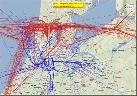 radarplot