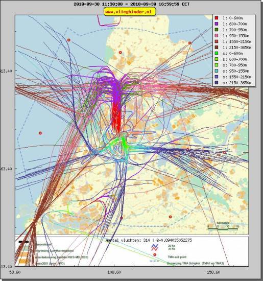 radarplot