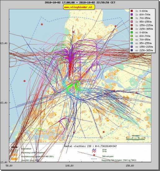 radarplot