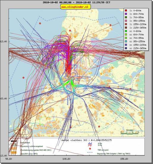 radarplot