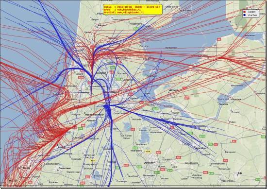 radarplot