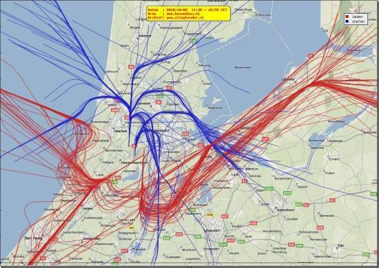 radarplot