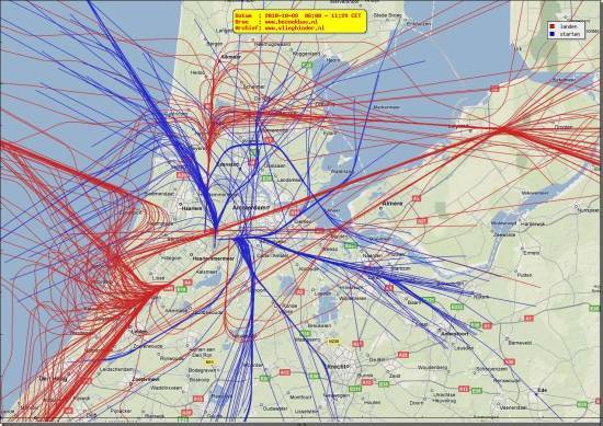 radarplot