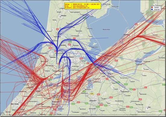 radarplot