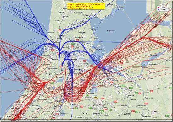 radarplot