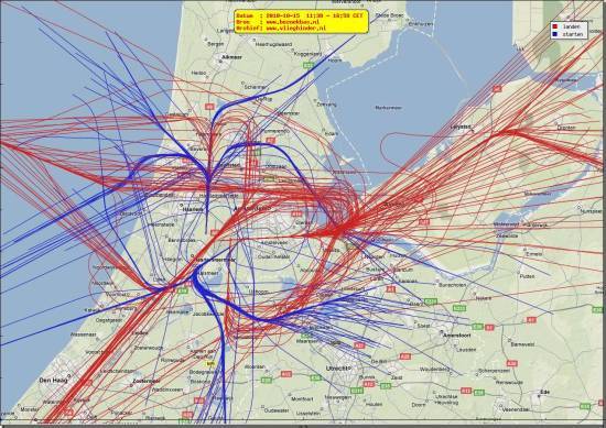 radarplot