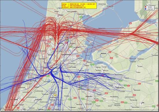 radarplot