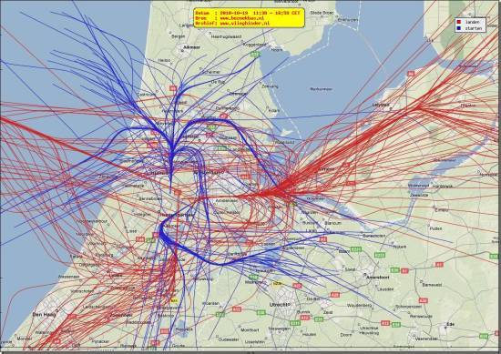 radarplot