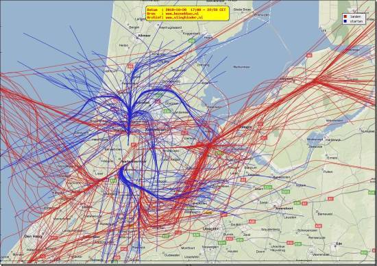 radarplot