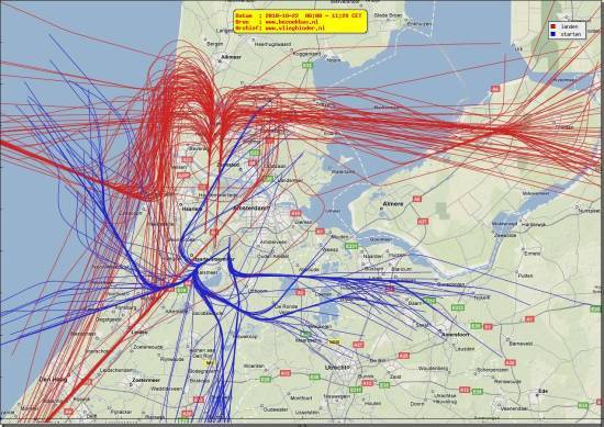 radarplot