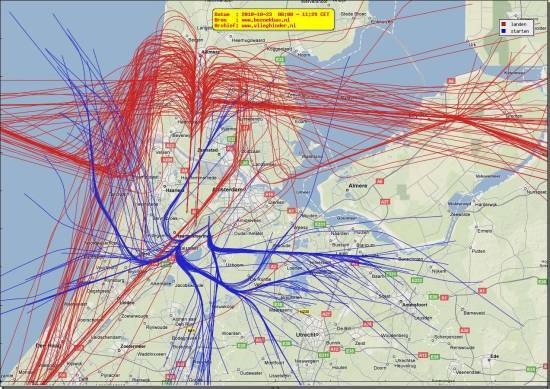 radarplot