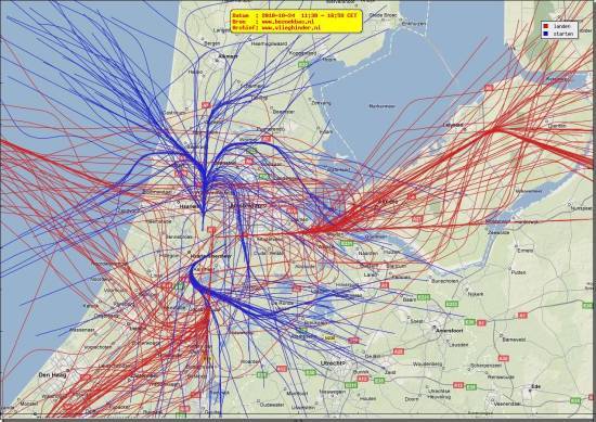 radarplot