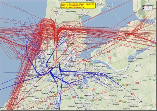 radarplot