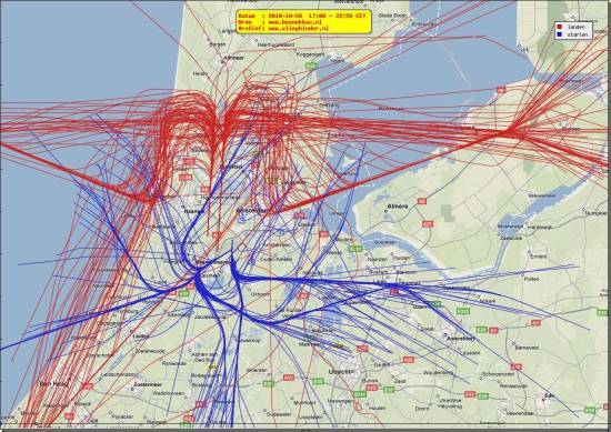 radarplot