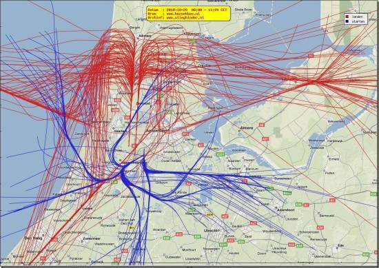 radarplot