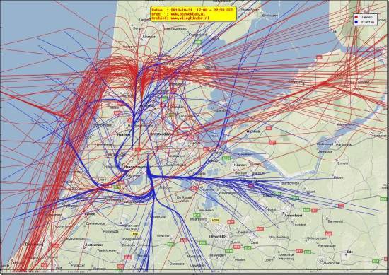 radarplot