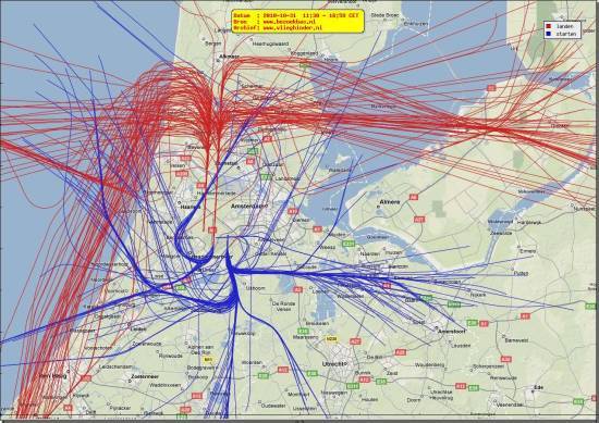 radarplot