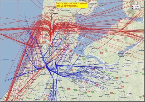 radarplot