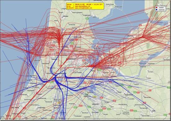 radarplot