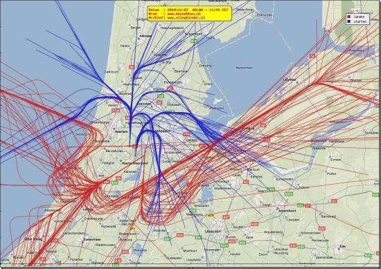 radarplot