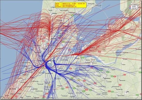 radarplot