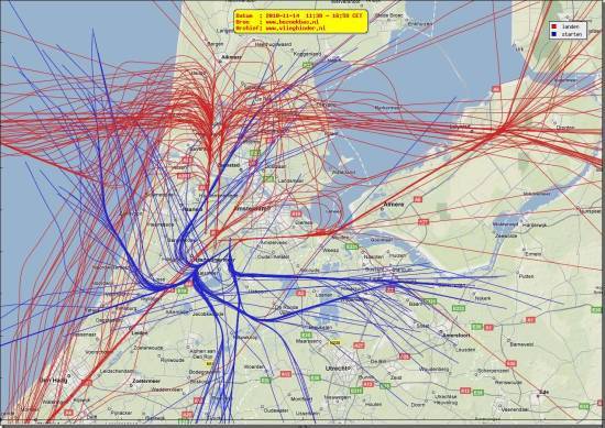 radarplot