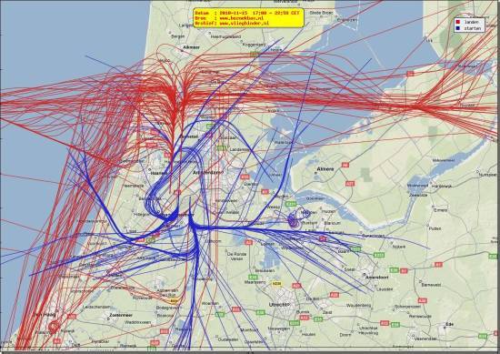 radarplot