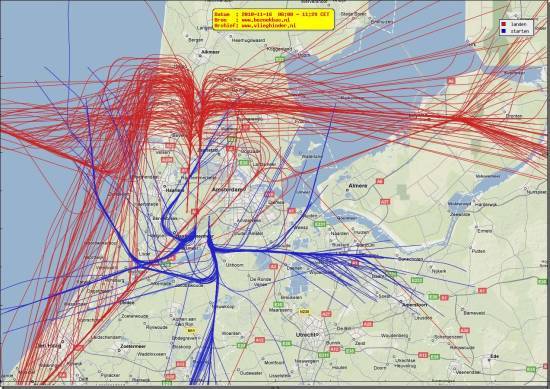 radarplot