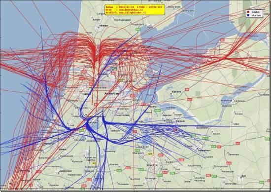 radarplot